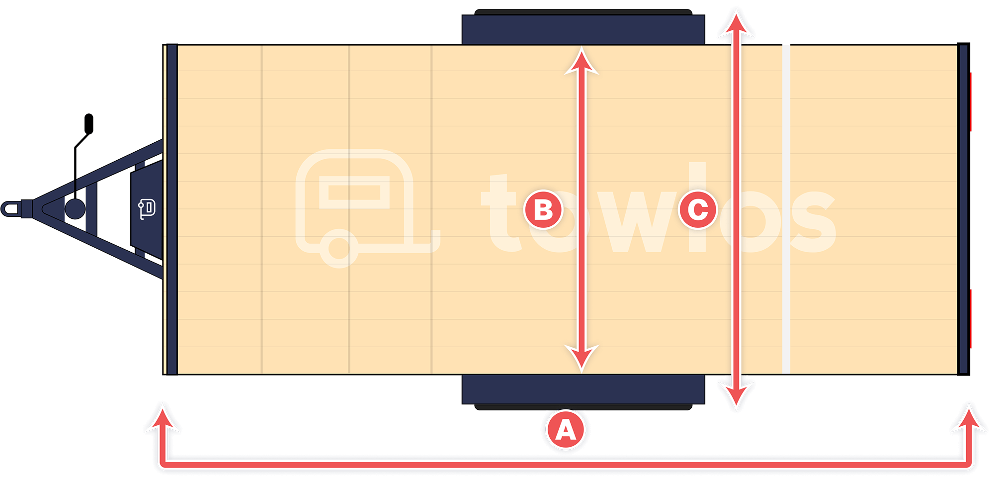 Trailer Top Dimensions