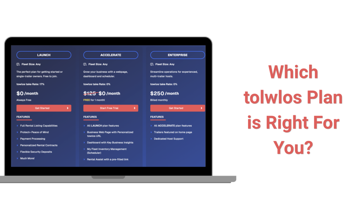Towlos Plans for Trailer Owners: Which Is Right? | Towlos